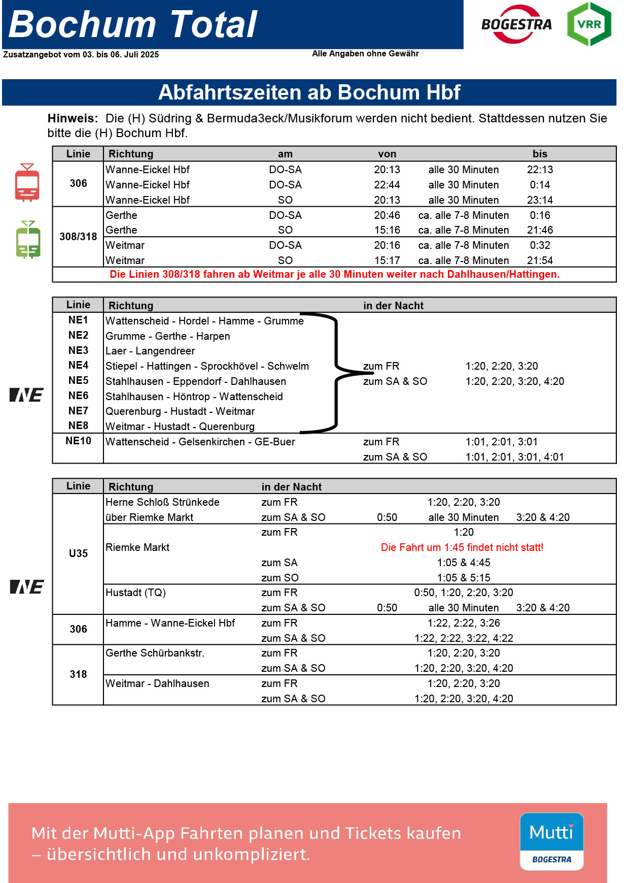 Fahrpläne Total 2025